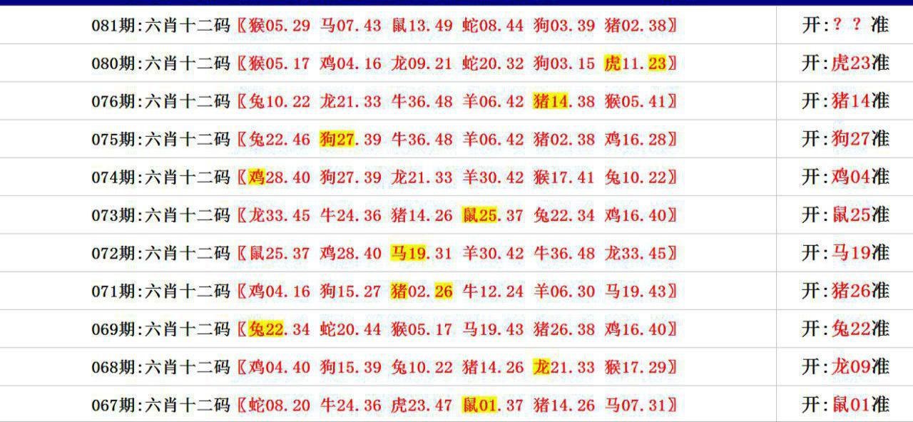 澳门三肖三码最准网,最新答案动态解析_vip2121,127.13