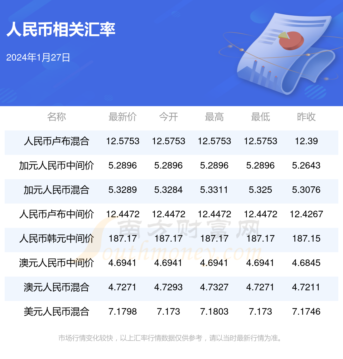 2024年澳门精准资料大全,数据整合方案实施_投资版121,127.13