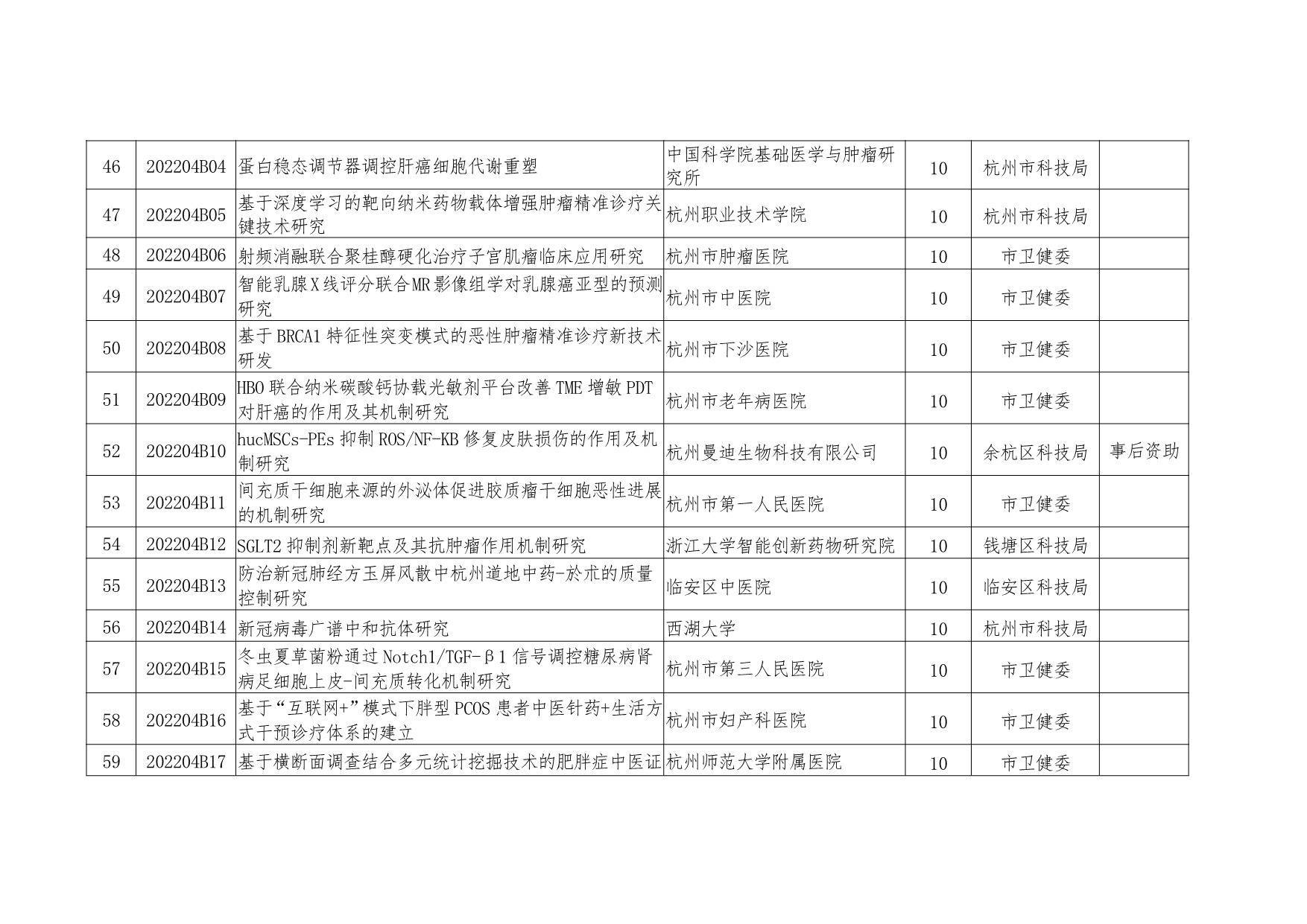 2023新澳门免费精准资料,数据整合方案实施_投资版121,127.13