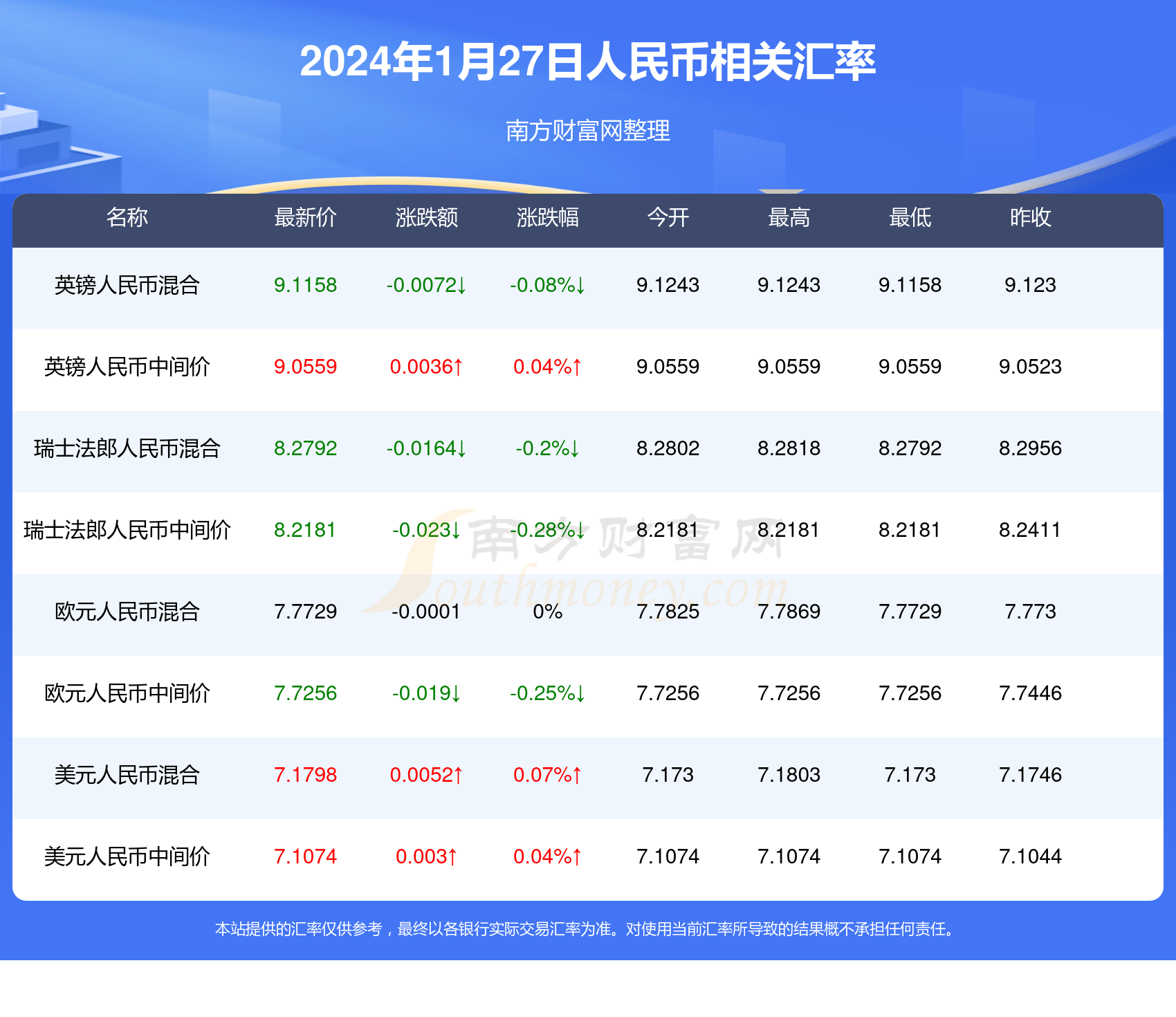 2024新澳门正版资料,效能解答解释落实_游戏版121,127.12