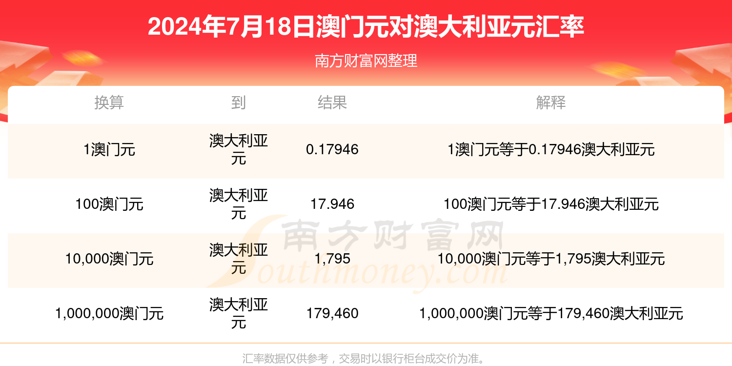 2024新澳门全年免费资料,豪华精英版79.26.45-江GO121,127.13