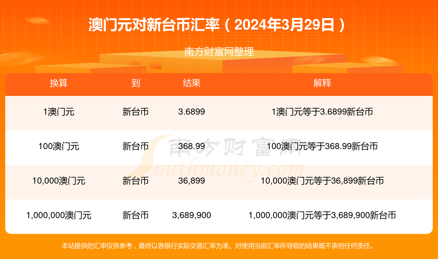 2024澳门精准资料,豪华精英版79.26.45-江GO121,127.13