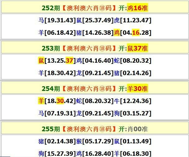 今天澳门资料,最新答案动态解析_vip2121,127.13