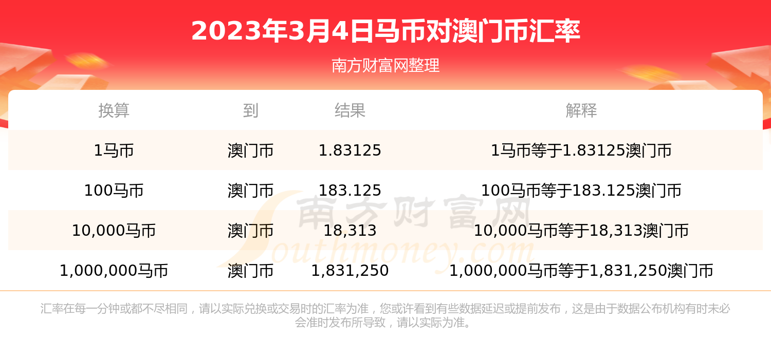 澳门特马网站资料,最新热门解析实施_精英版121,127.13