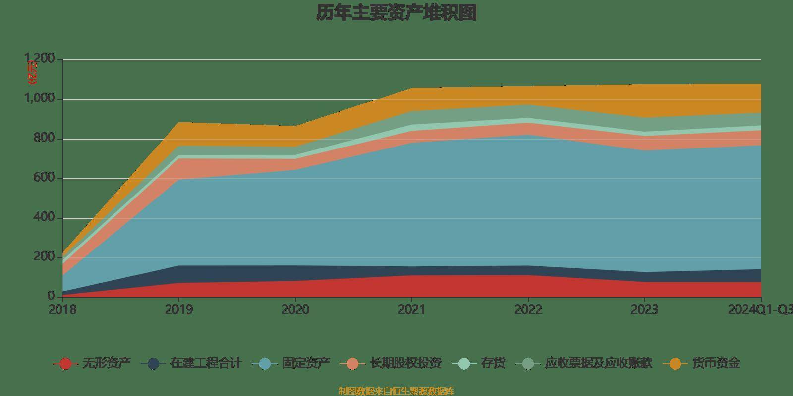 2024新奥免费资料,准确答案解释落实_3DM4121,127.13