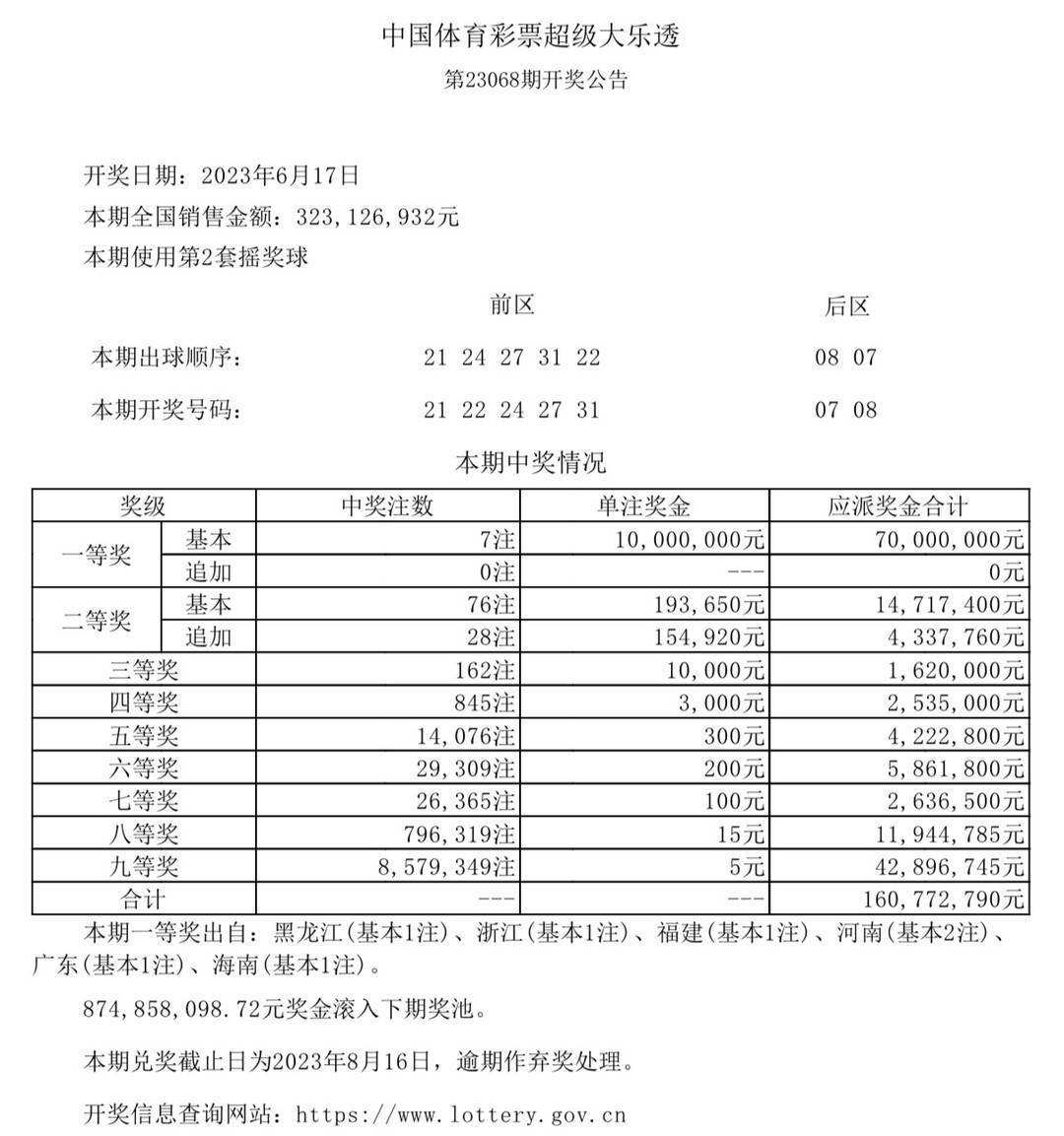 新澳特马开奖结果,豪华精英版79.26.45-江GO121,127.13