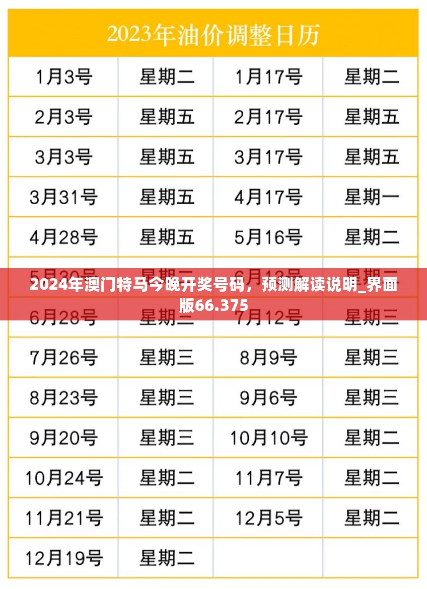 2024澳门特马今晚开奖108,准确答案解释落实_3DM4121,127.13