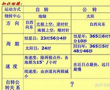 一路向西种子bt下载,数据解释落实_整合版121,127.13