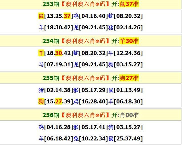 澳门开奖记录2023年资料汇总,效能解答解释落实_游戏版121,127.12