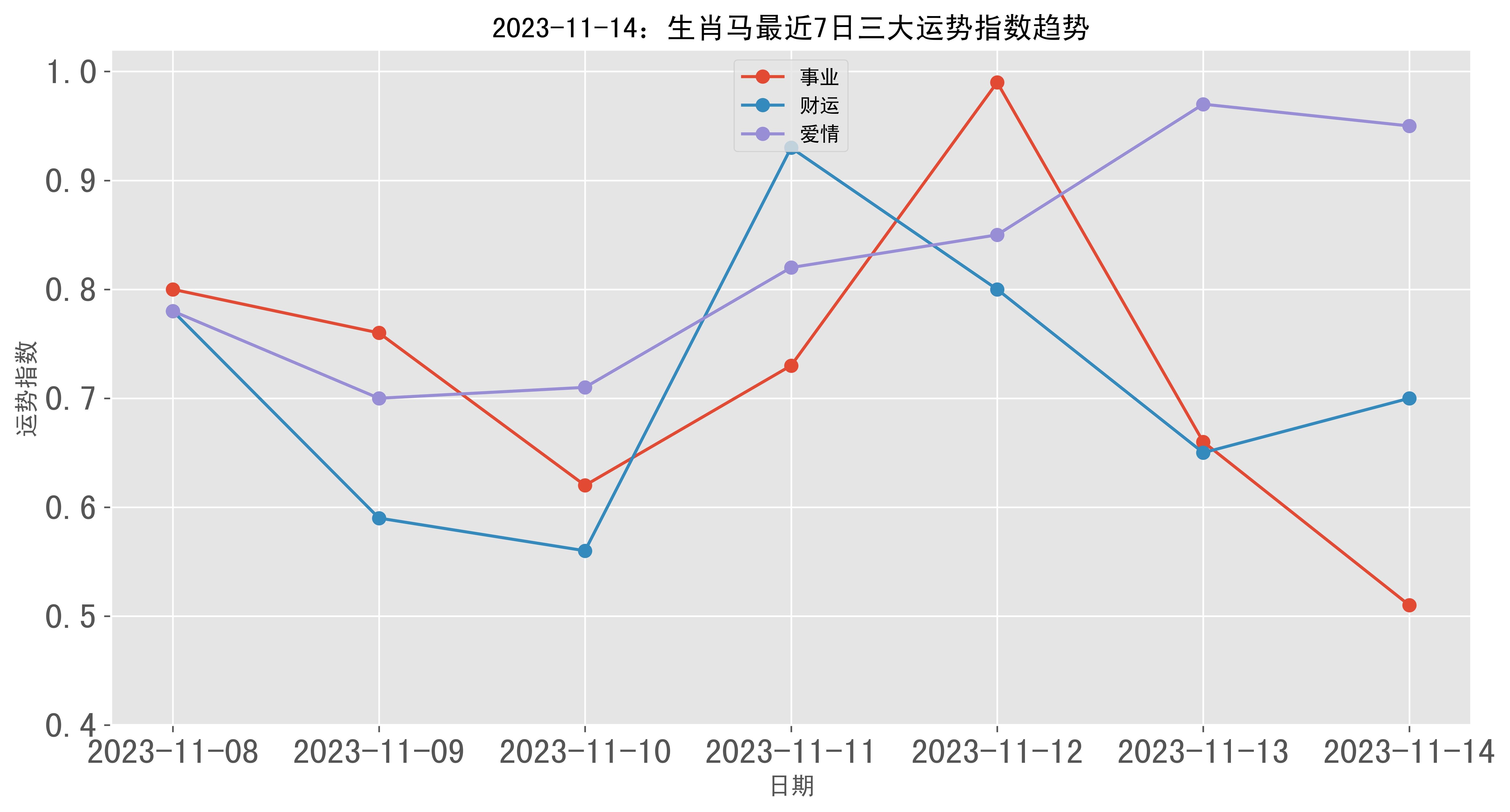 新澳今天最新资料2024年开奖结果查询表,准确答案解释落实_3DM4121,127.13