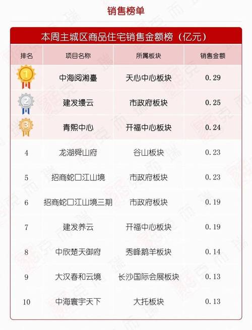 （2024新澳门正版挂牌号）