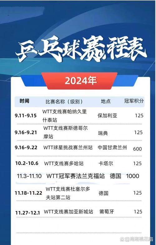 （2024澳门最新开奖记录查询结果）