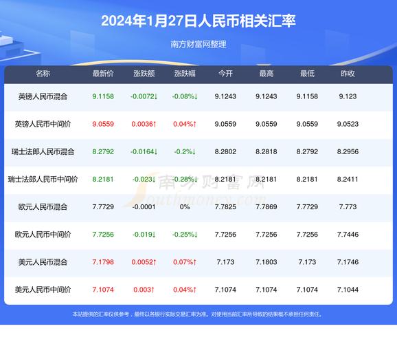 （2024最新澳门开奖记录香港44期开奖结果）