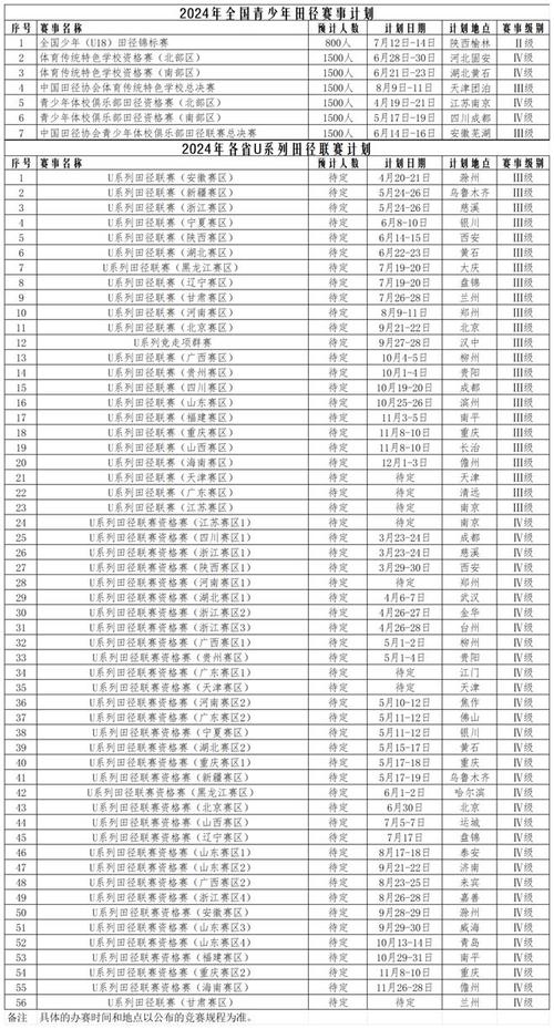 （2026体育赛事一览表）