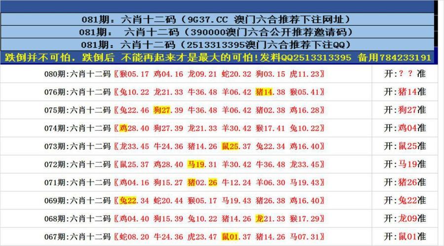 （澳门精选免费资料大全202o年201期）