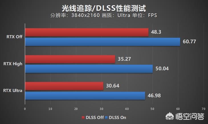 （最好的观看2018中文）