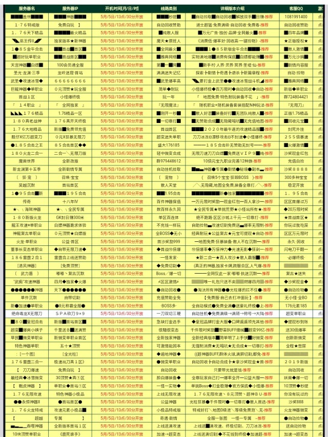 （20年前网络游戏排行）