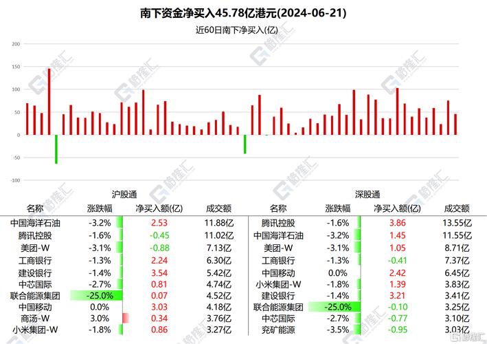 （22年澳门开奖记录查询表图片）