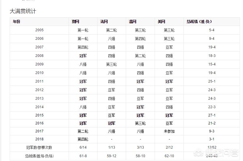 （韩国电视剧24小时）