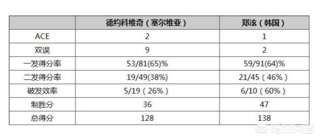 （韩国电视剧24小时）