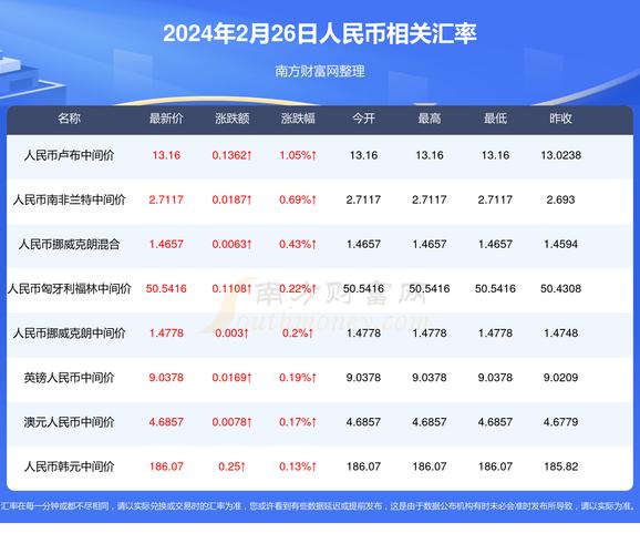 2o24年澳门开奖结果，2o24年澳门开奖结果49图库