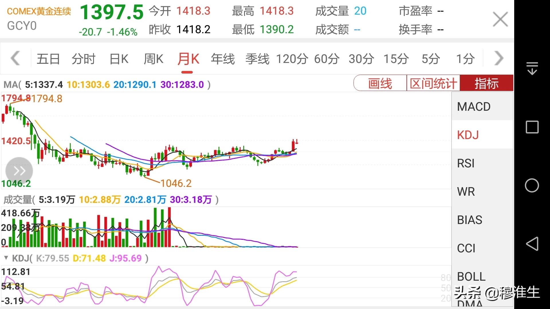 金价大涨创历史新高，今日金价再创历史新高