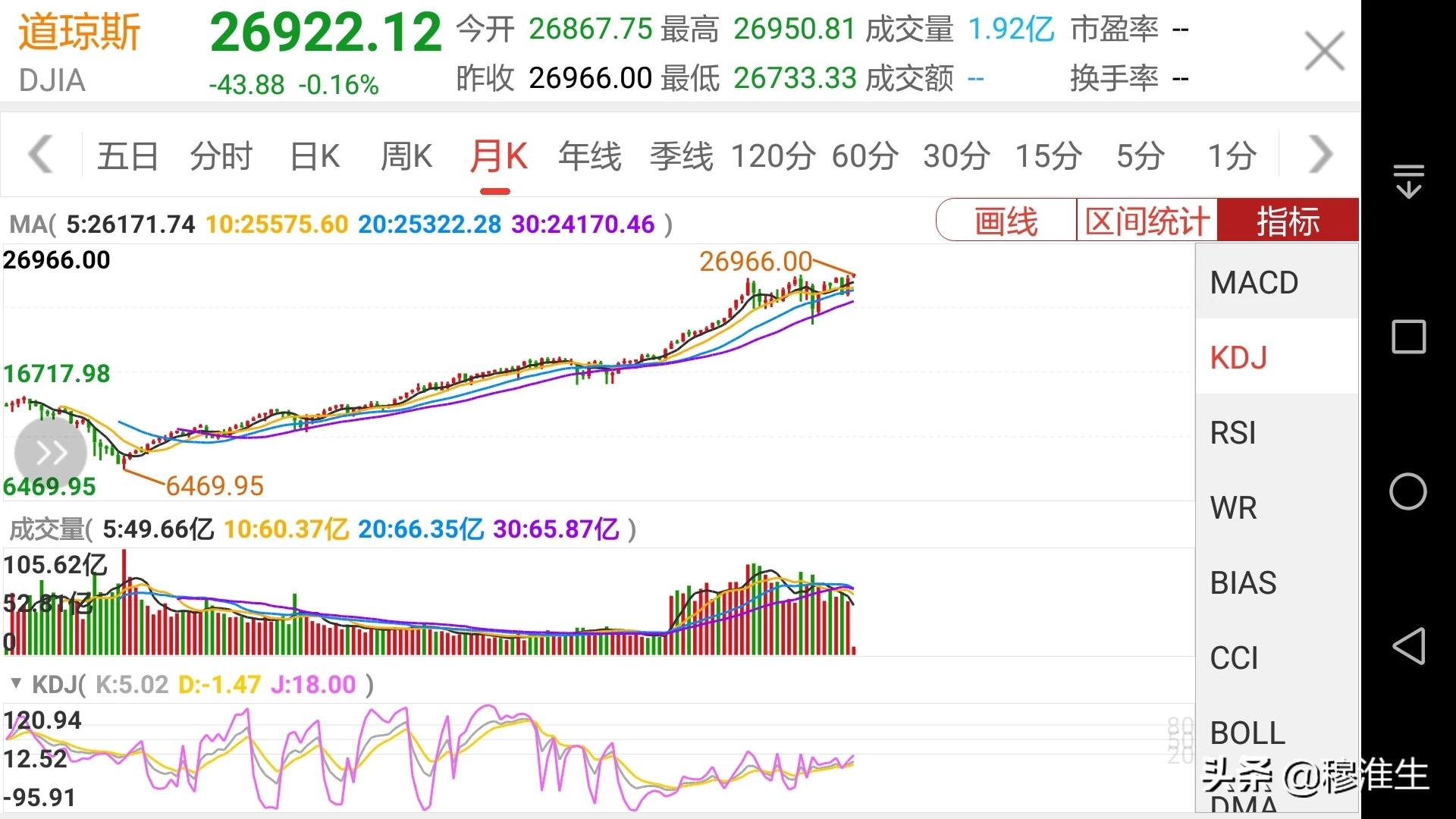 金价大涨创历史新高，今日金价再创历史新高