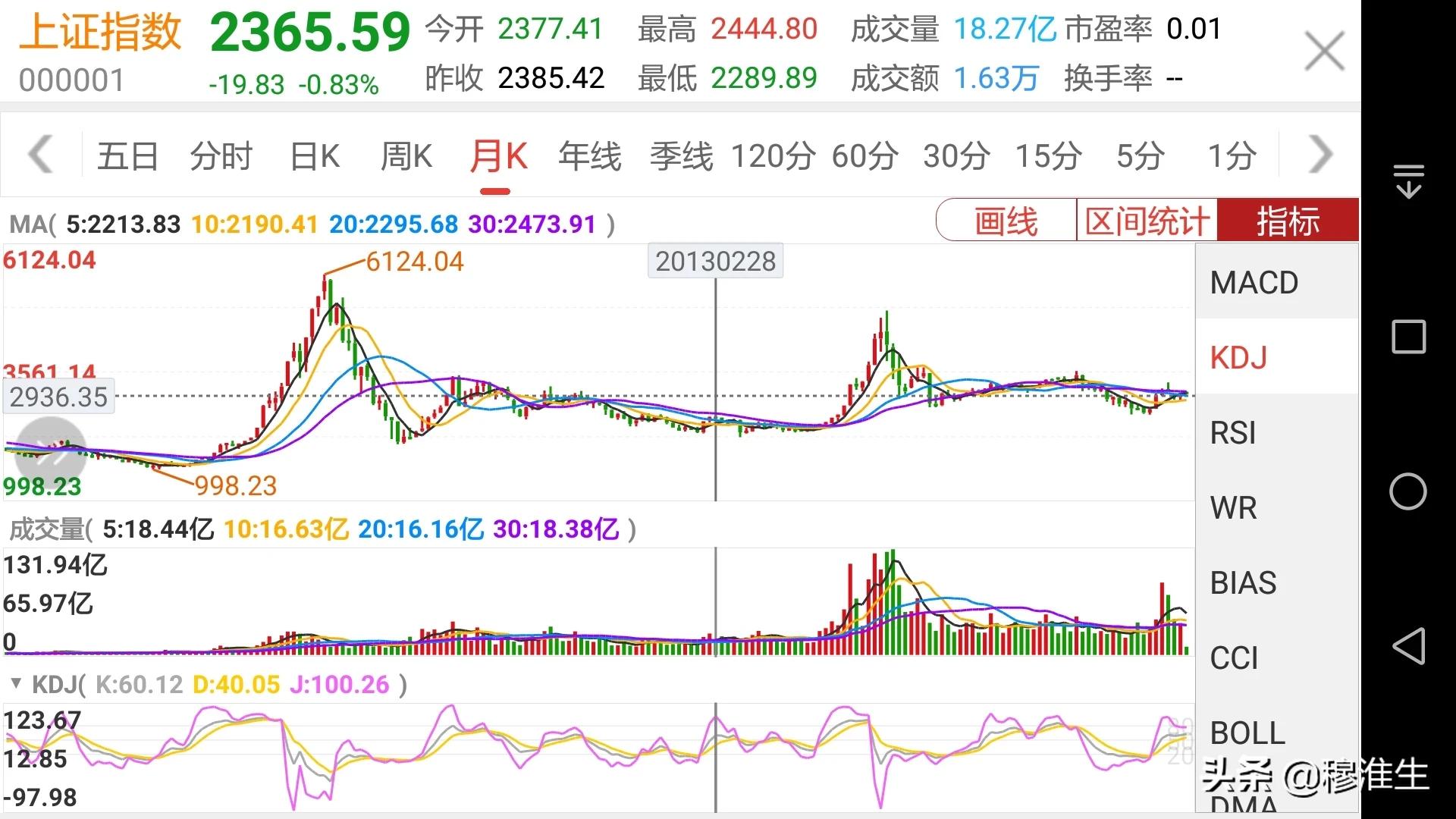 金价大涨创历史新高，今日金价再创历史新高