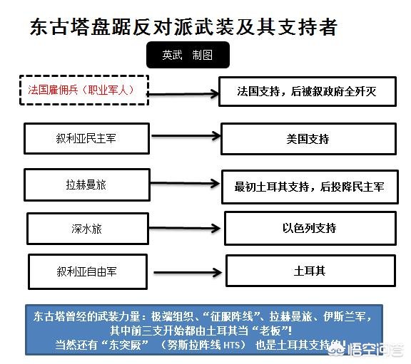 俄购物中心突遭炮击，俄一购物中心起火