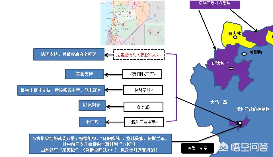 俄罗斯同意停火30天，俄罗斯宣布停火