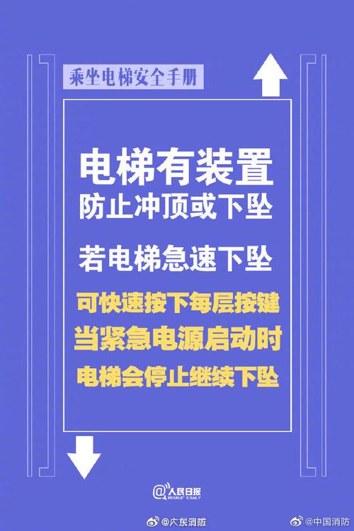 被困自家电梯1天1夜,被困自家电梯1天1夜怎么办