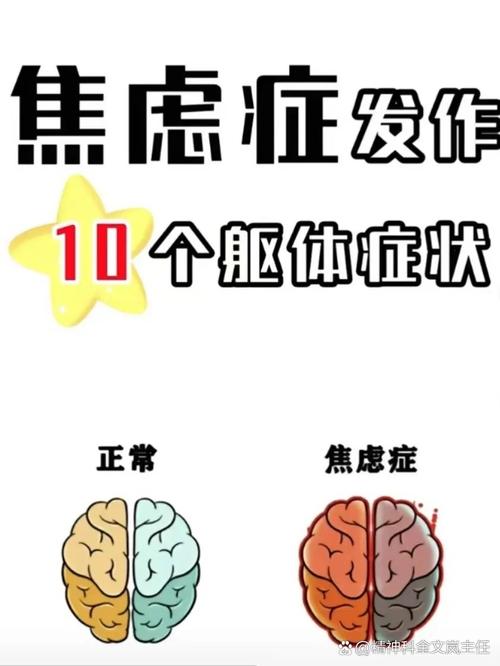 焦虑躯体化的表现,焦虑躯体化的表现症状