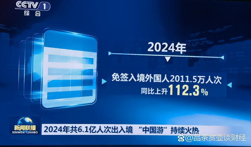 2025年天天开彩免费大全和免签朋友圈再增5国与新增免签国