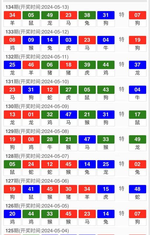 2025新澳门精准正版图库网站和凶宅竞拍14轮后成交与杭州一凶宅竞拍14轮后成交