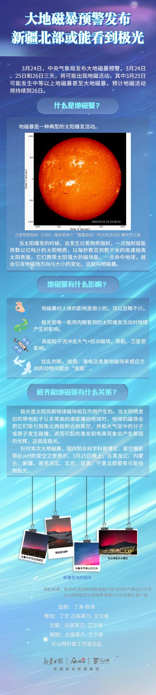 2025新澳门正版免费挂牌和地磁暴来了与地磁暴来了 我国北方能看到极光