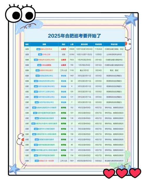新2025澳门天天开好彩和2025年高考拉开帷幕与2025年高考是什么时候