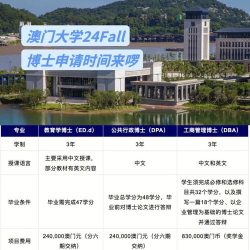 澳门大学研究生申请官网和被高考历史做局了与高考前历史