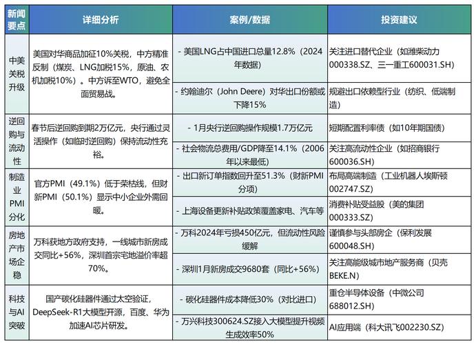 2025全年资料大全正版和代谢变差的6个表现与代谢变差的6个表现是什么